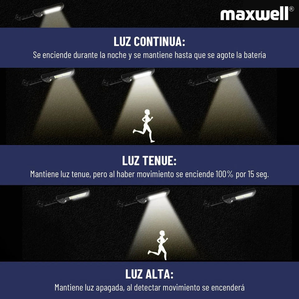 Foco Solar Led Exterior Sensor Movimiento