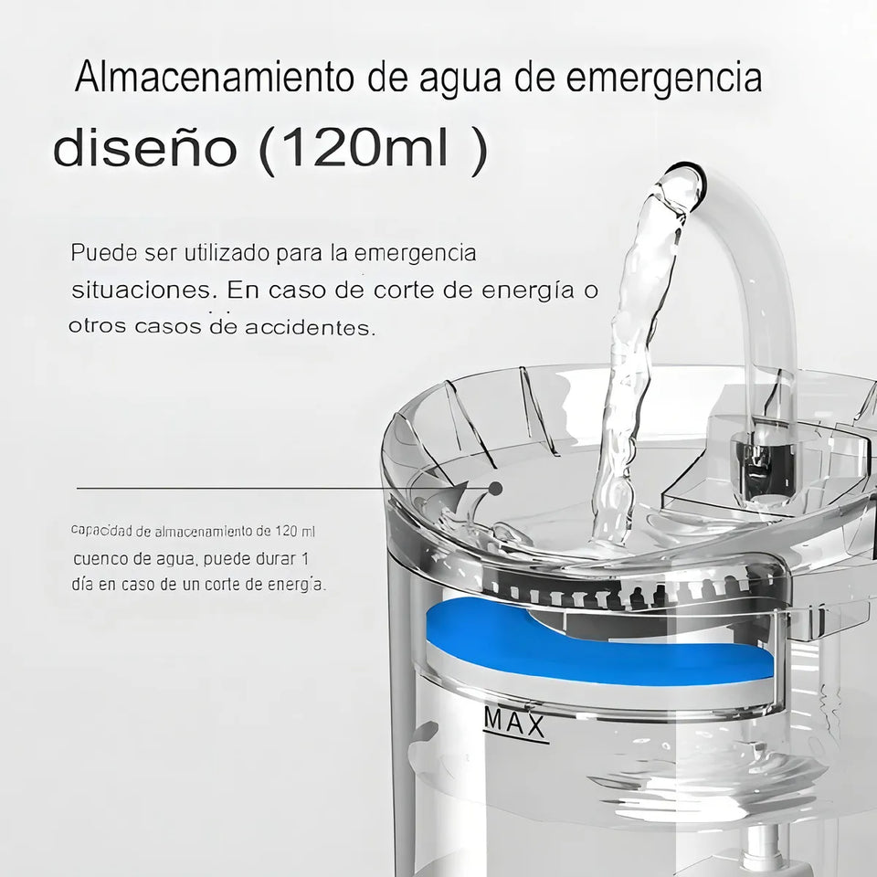 Fuente Para Gato Bebedero Para Mascotas