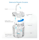 Fuente Para Gato Bebedero Para Mascotas