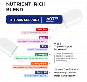 Apoyar el funcionamiento saludable de la tiroides