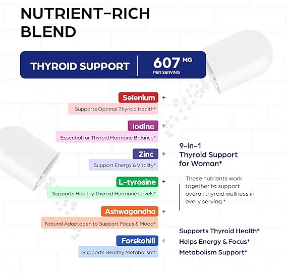 Apoyar el funcionamiento saludable de la tiroides